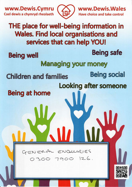 Wellbeing Poster