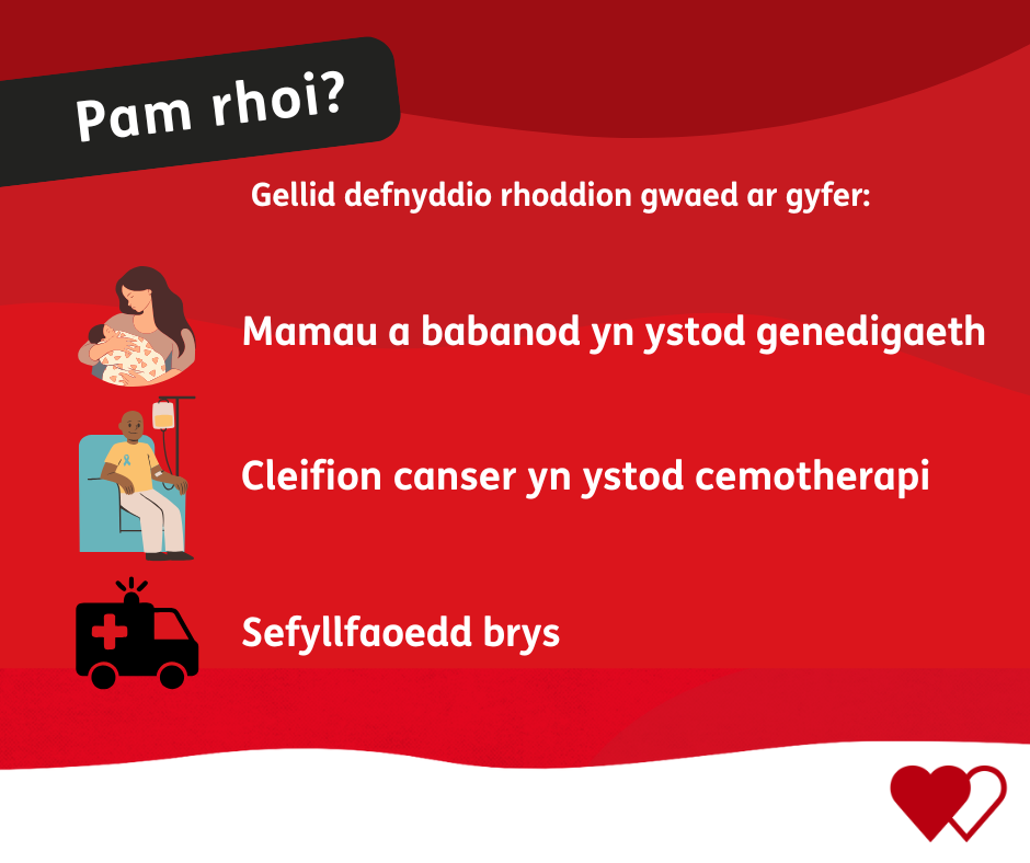Why Donate Notice - Welsh