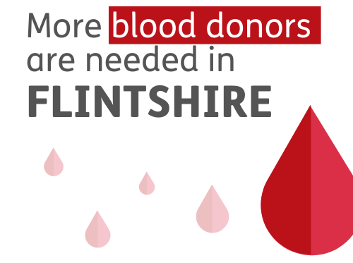 Welsh Blood Service
